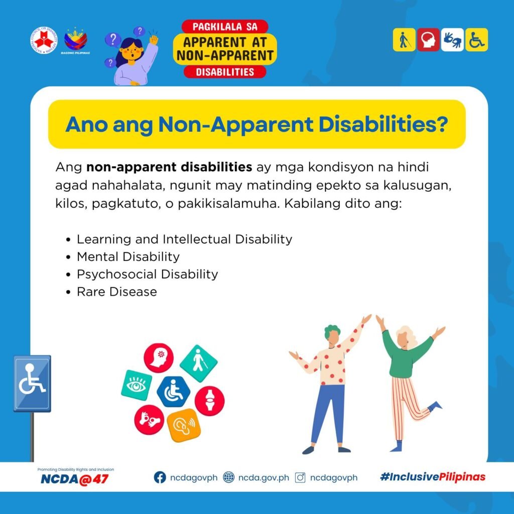 This infographic is about “Recognizing Apparent and Non-Apparent Disabilities” or “Pagkilala sa Apparent at Non-Apparent Disabilities”. It is a square shape post containing texts, images, logos, and symbols. With a blue background, the NCDA logo and Bagong Pilipinas are placed on the uppermost left side while the different symbols for various disabilities such as blindness, mental disability, sign language for the deaf, and the International Symbol of Access/ International Wheelchair Symbol. Placed at the center is the title: Pagkilala sa Apparent at Non-Apparent Disabilities with red and yellow background. On the left side of the title is an image of a girl with long hair, raising left hand, with three pop-up question marks. Below the center title is a white text box where a sub-heading is placed that reads: “Ano ang Non-Apparent Disabilities?” within a yellow background. There is another International Symbol of Access with blue background on the lower left side border depicted as a sign post. Below the sub-heading reads: Ang non-apparent disabilities ay mga kondisyon na hindi agad nahahalata, ngunit may matinding epekto sa kalusugan, kilos, pagkatuto, o pakikisalamuha. Kabilang ditto ang: Learning and Intellectual Disability Mental Disability Psychosocial Disability at Rare Disease Below the texts are different disability logos on the bottom left and four persons with disabilities particularly a blind person, a person with prosthetics, a person on a wheelchair, and a person with a left leg amputation using crutches. Placed at the bottom most portion is a white horizontal text box containing logos from left to right that say NCDA@47, logos of NCDA’s Facebook, website, and Instagram accounts, and hashtag sign Inclusive Pilipinas.