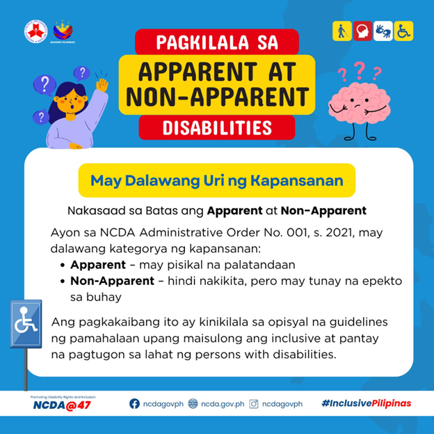 This infographic is about “Recognizing Apparent and Non-Apparent Disabilities” or “Pagkilala sa Apparent at Non-Apparent Disabilities”. It is a square shape post containing texts, images, logos, and symbols. With a blue background, the NCDA logo and Bagong Pilipinas are placed on the uppermost left side while the different symbols for various disabilities such as blindness, mental disability, sign language for the deaf, and the International Symbol of Access/ International Wheelchair Symbol. Placed at the center is the title: Pagkilala sa Apparent at Non-Apparent Disabilities with red and yellow background. On the left side of the title is an image of a girl with long hair, raising left hand, with three pop-up question marks. On the right side of the title is an image of a brain with face, hands, and feet, and three question marks on top. Below the center title is a white text box where a sub-heading is placed that reads: “May Dalawang Uri ng kapansanan” within a yellow background. There is another International Symbol of Access with blue background on the lower left side border depicted as a sign post. Below the sub-heading reads: Nakasaad sa Batas ang Apparent at Non-Apparent Ayon sa NCDA Administrative Order No. 001, s. 2021, may dalawang kategorya ng kapansanan: Apparent- may pisikal na palatandaan Non-Apparent- hindi nakikita, pero may tunay na epekto sa buhay Ang pagkakaibang ito ay kinikilala sa opisyal na guidelines ng pamahalaan upang maisulong ang inclusive at pantay na pagtugon sa lahat ng persons with disabilities. Placed at the bottom most portion is a white horizontal text box containing logos from left to right that say NCDA@47, logos of NCDA’s Facebook, website, and Instagram accounts, and hashtag sign Inclusive Pilipinas.